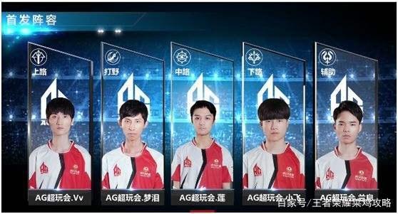 中的张三为