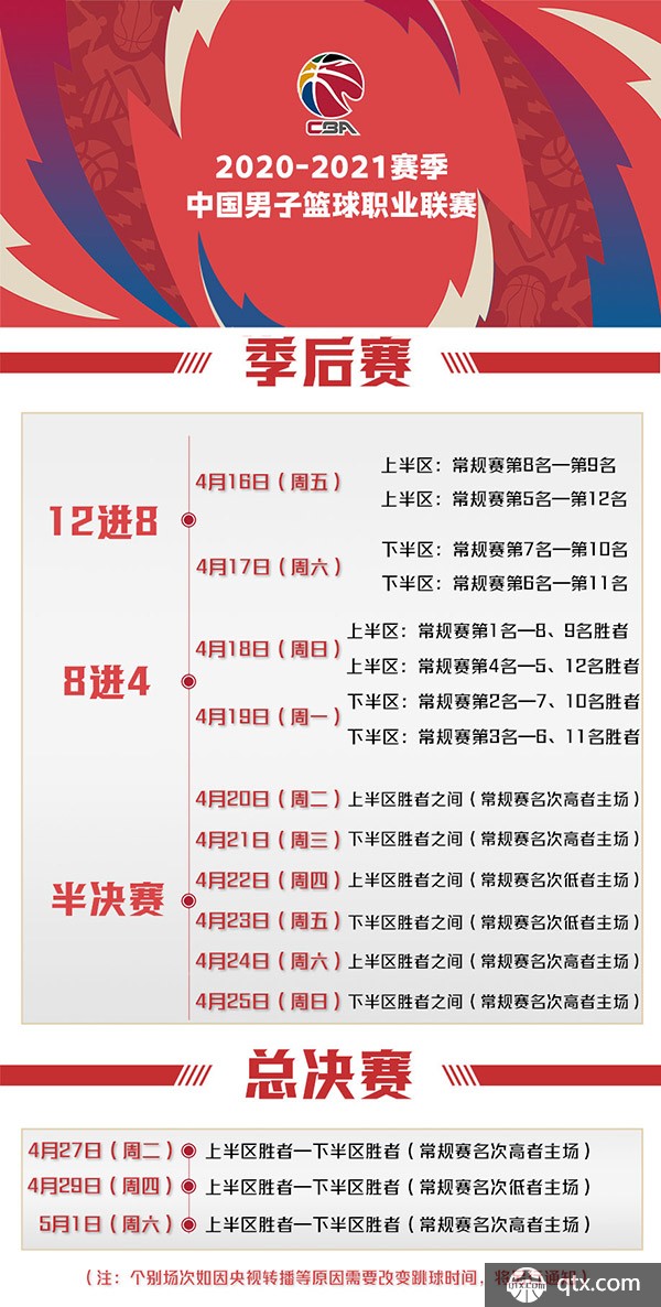 双方互有攻