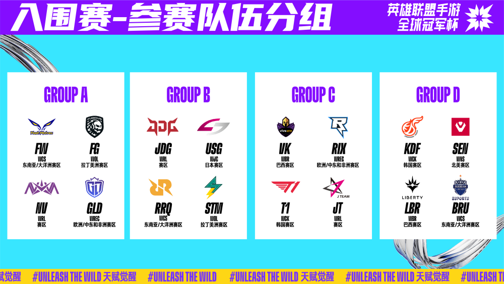 市场的关注 市场的关注