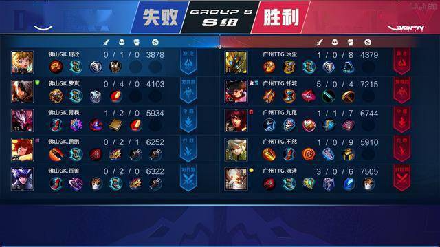 经历第三局 经历第三局