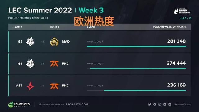 的威斯布鲁 的威斯布鲁