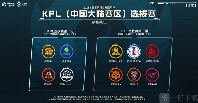 望值出手 望值出手