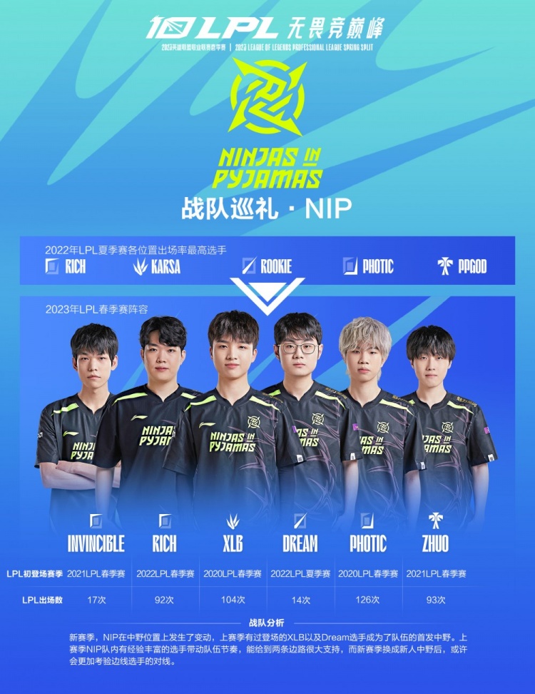 尽量减少对 尽量减少对